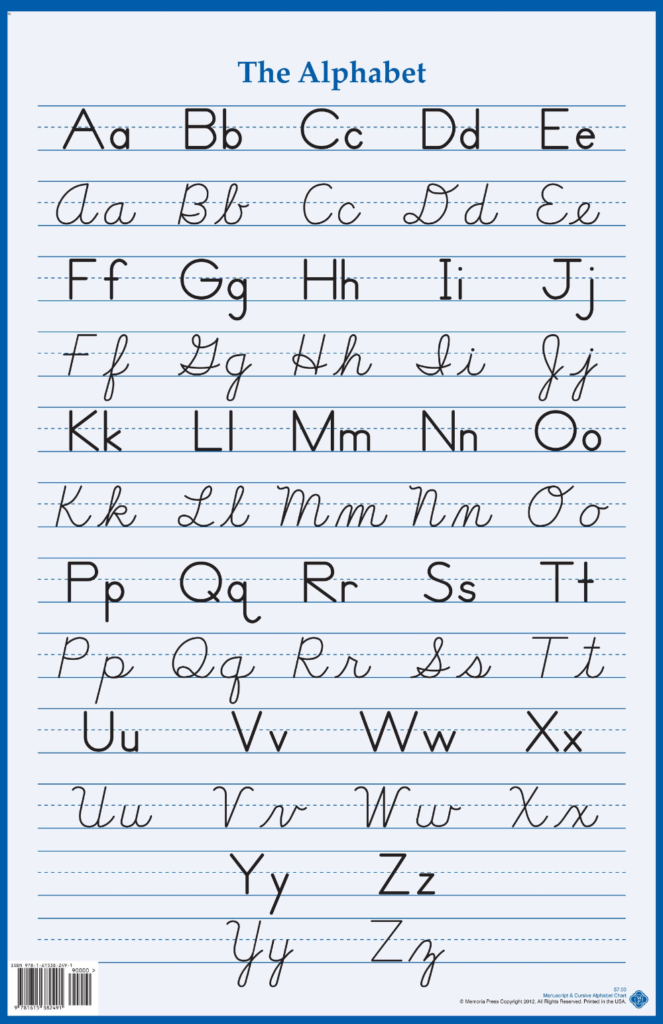 Alphabet Wall Poster: Memoria Press: 9781615382491: Amazon Alphabet Wall Poster: Memoria Press: 9781615382491: Amazon