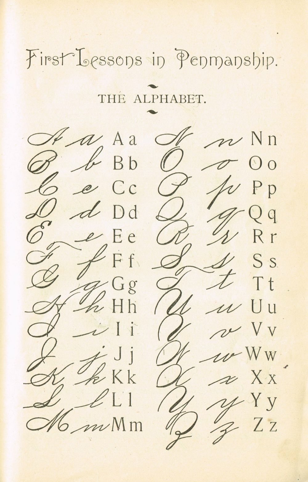 Antique Alphabet School Book Page Sign | Typography Alphabet