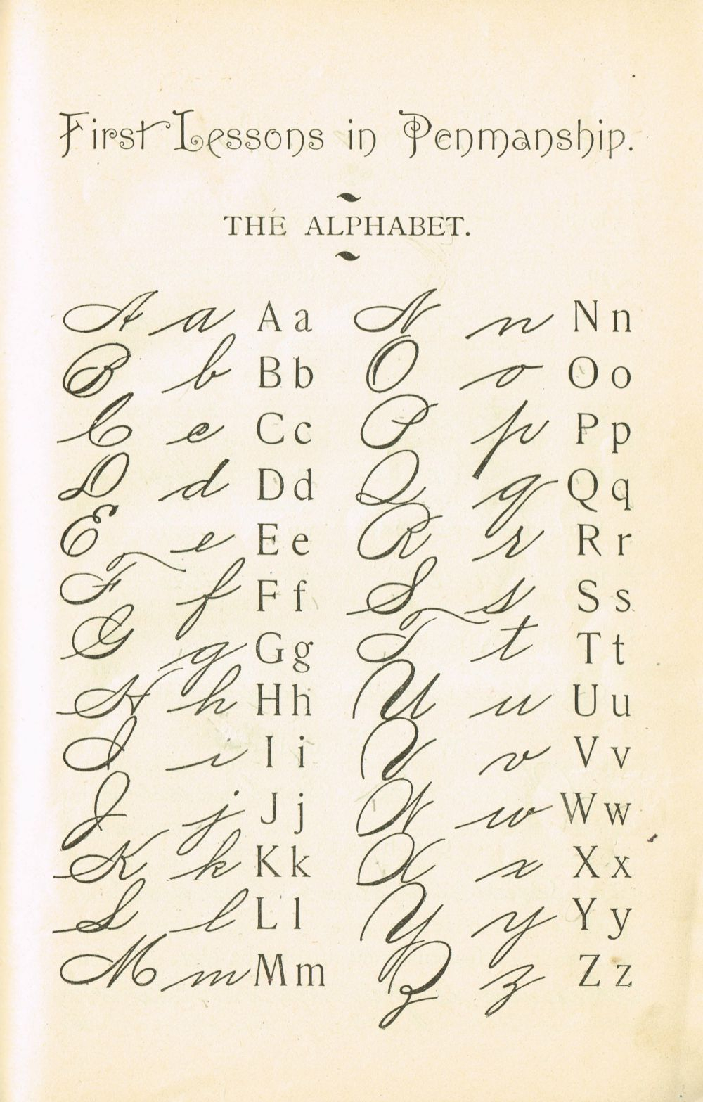 cursive alphabet 1800s alphabetworksheetsfreecom