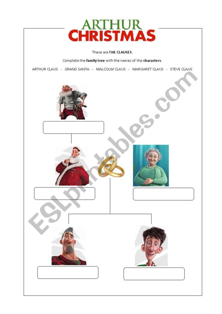 Arthur Christmas Family Tree   Esl Worksheetelenapaat