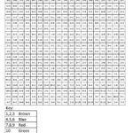 Astonishing Multiplication Coloring Worksheets Image