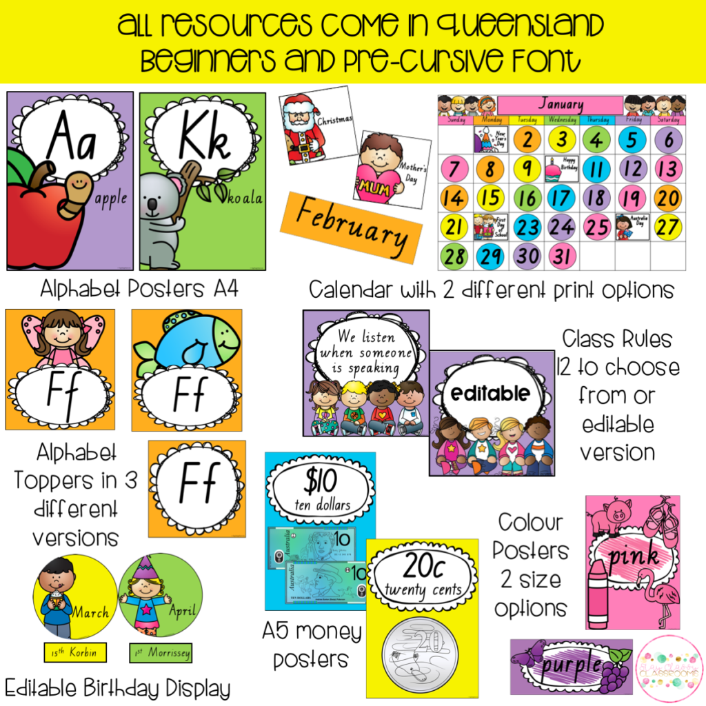 Australian Classroom Display Bundle   Queensland Fonts