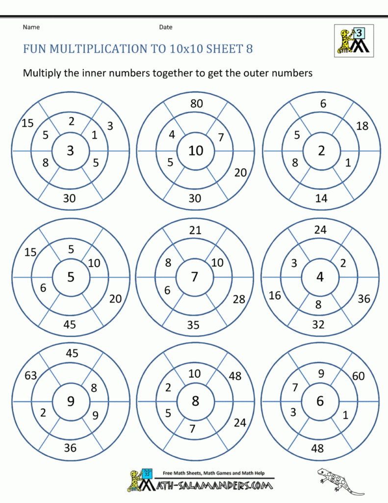 Awesome Fun Worksheets For Grade 3 – Lbwomen