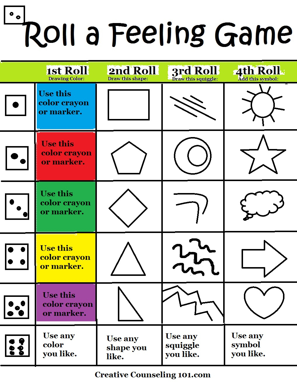 Beyond Art Therapy Roll-A-Feelings Game