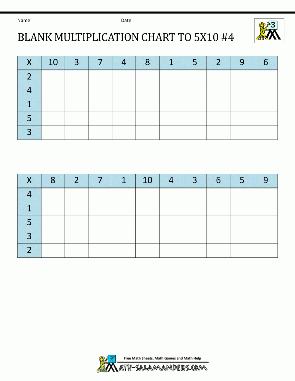 Blank Multiplication Chart Up To 10X10