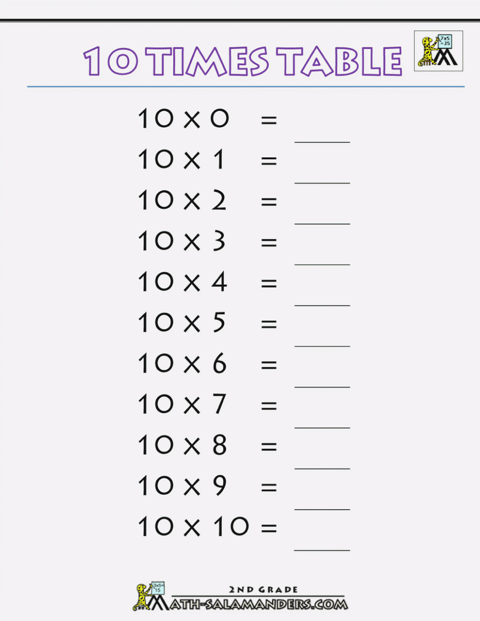 Blank Times Table Chart Printable Times Tables Chart Empty