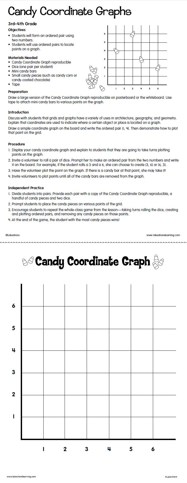 Candy Coordinate Graphs At Lakeshore Learning | Coordinate