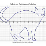 Cartesian Art Halloween Cat Halloween Math Worksheet