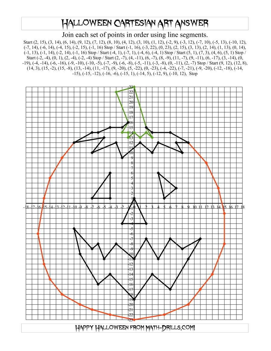 Cartesian Art Halloween Jack-O-Lantern
