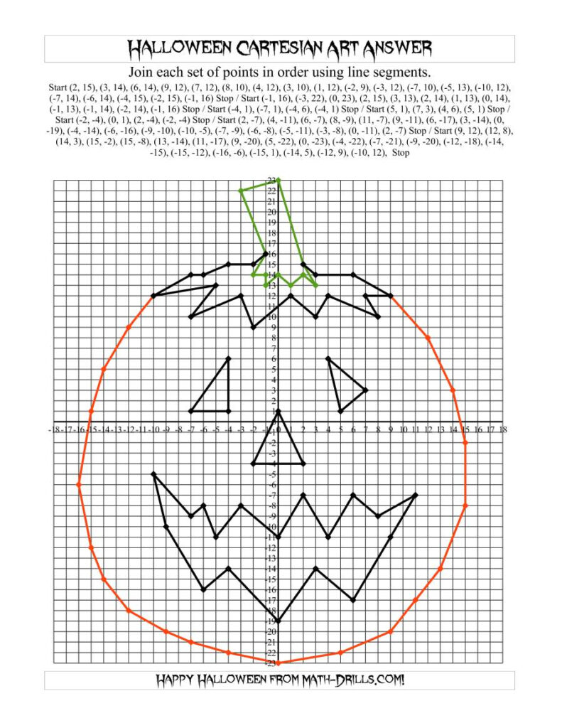 Cartesian Art Halloween Jack O Lantern