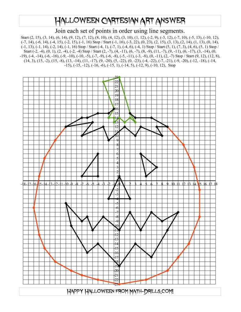 Cartesian Art Halloween Jack O Lantern Math Worksheet