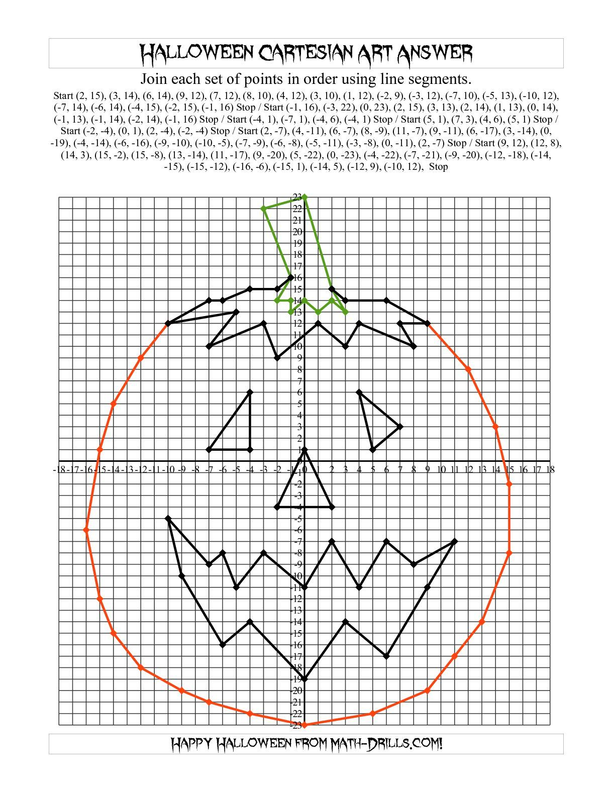 Cartesian Art Halloween Jack-O-Lantern Math Worksheet