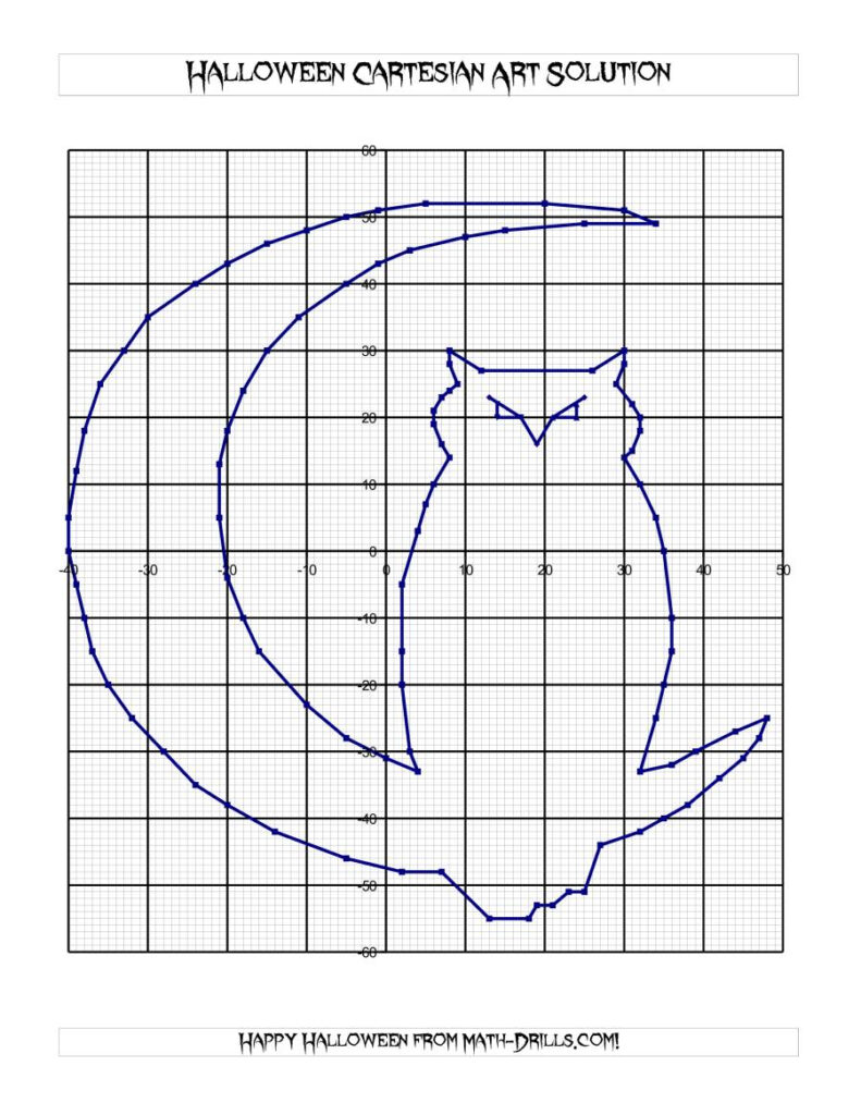 Cartesian Art Halloween Owl