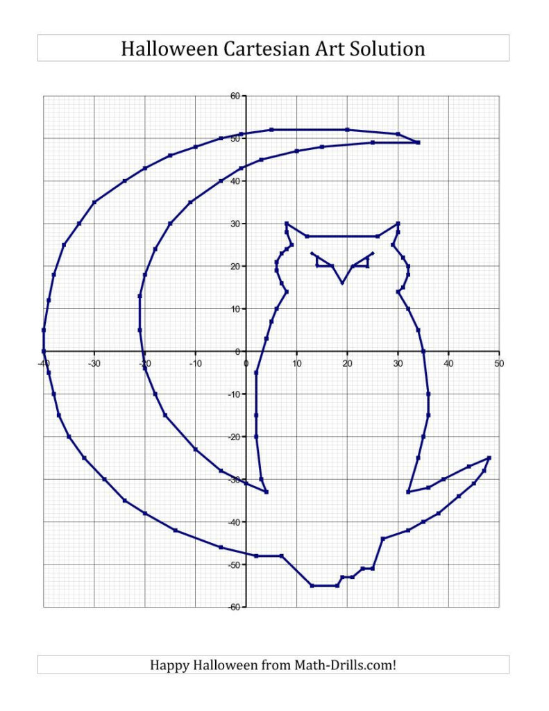 Cartesian Art Halloween Owl Halloween Math Worksheet Cartesian Art Halloween Owl Halloween Math Worksheet
