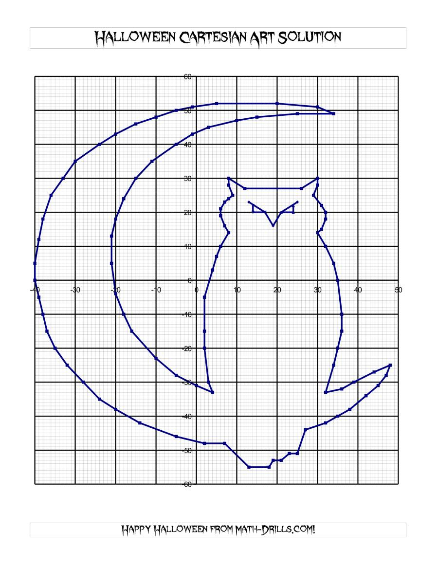 Cartesian Art Halloween Owl