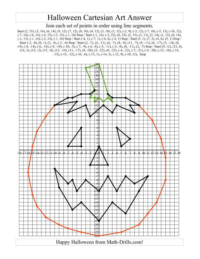 Cartesian Art Halloween Pumpkin | Halloween Math Worksheets