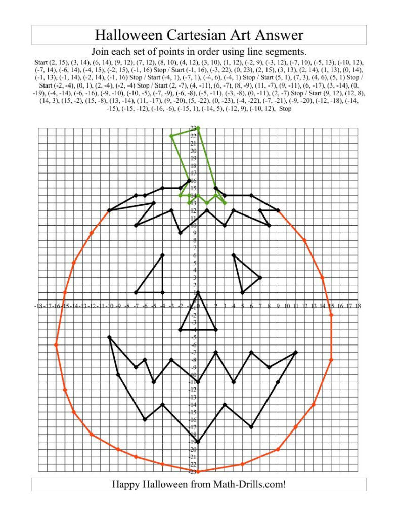 Cartesian Art Halloween Pumpkin | Halloween Math Worksheets