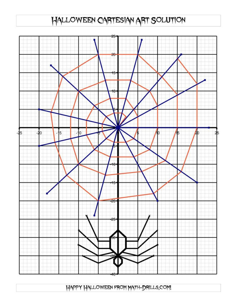 Cartesian Art Halloween Spider