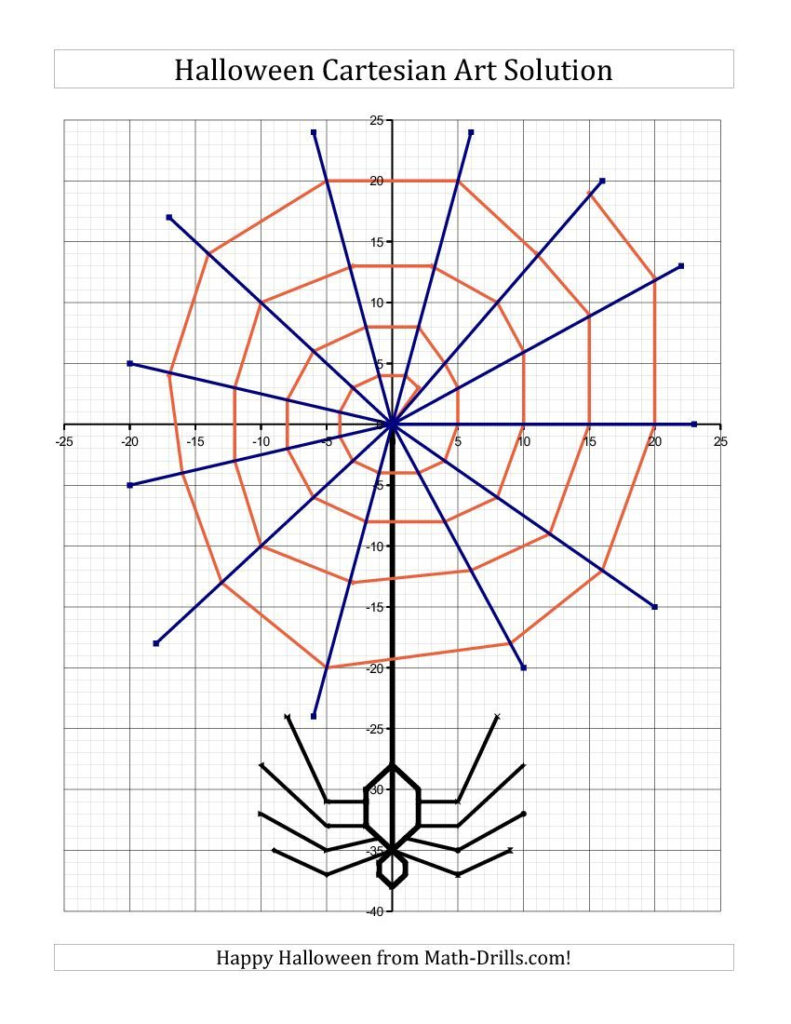 Cartesian Art Halloween Spider Halloween Math Worksheet