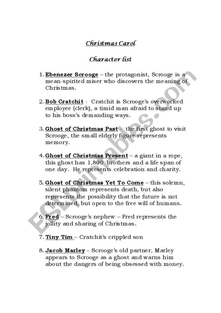 Character List A Christmas Carol   Esl Worksheetmoyenoivis