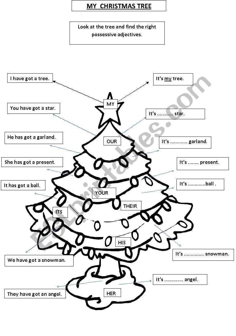 Christmas And Possessive Adjectives - Esl Worksheetjcendr