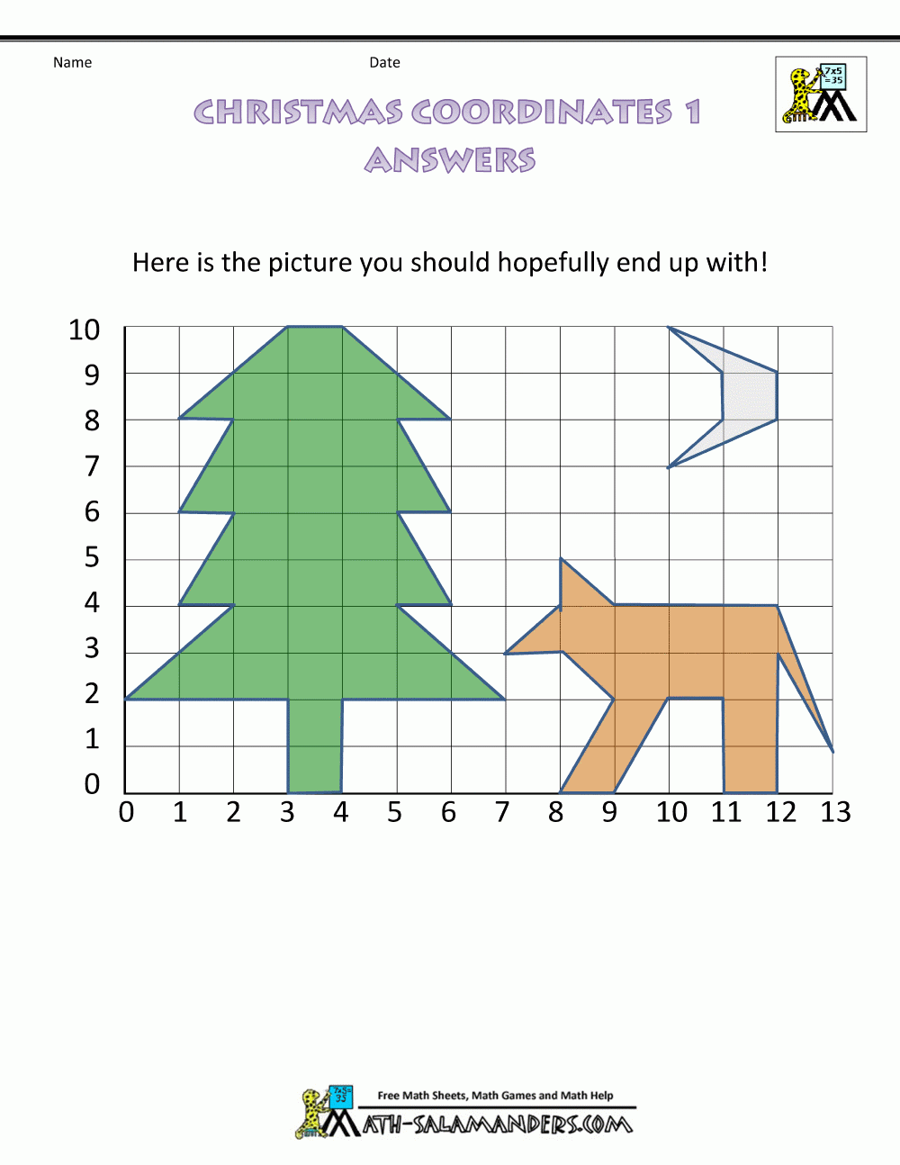 Christmas Math Activities