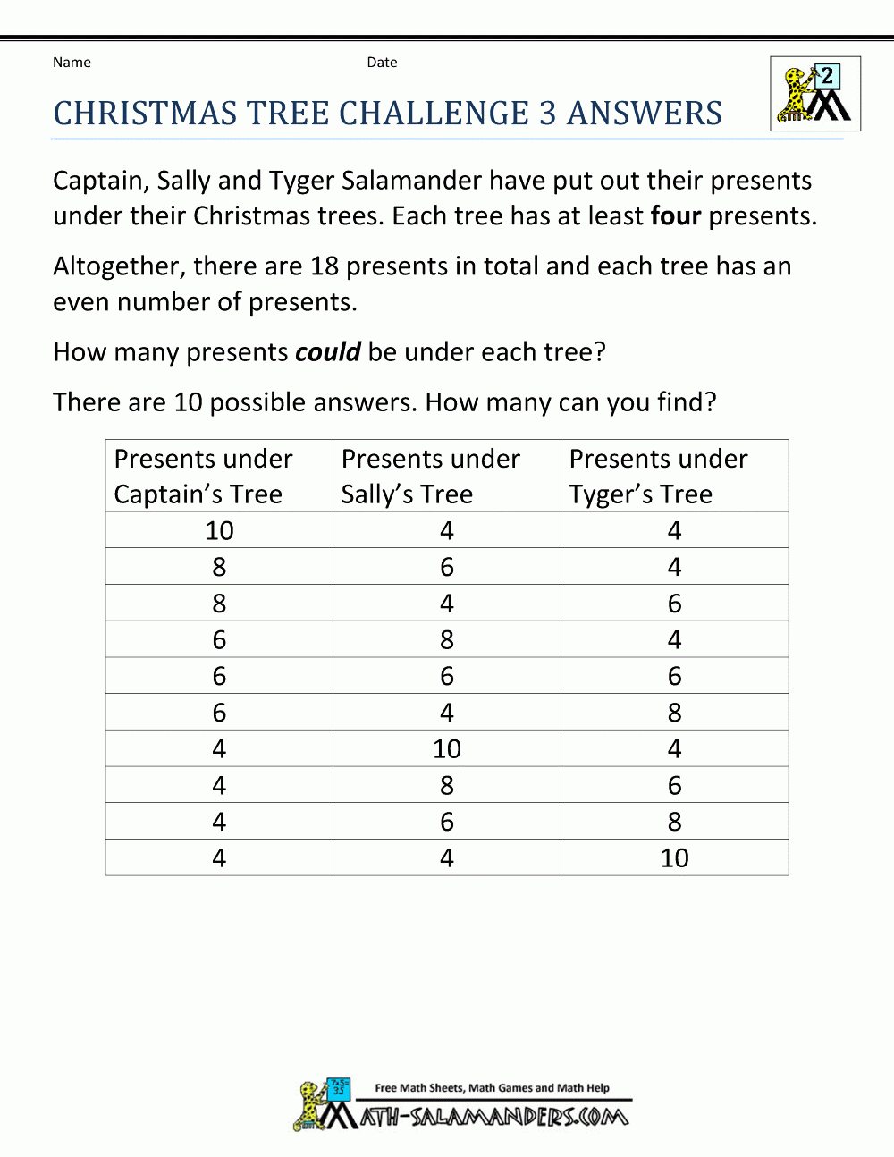 Christmas Math Worksheets