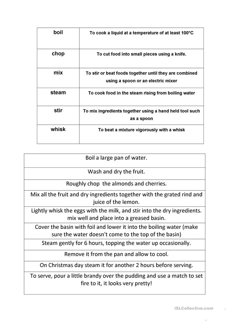 Christmas Pudding Recipe - English Esl Worksheets For