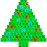 Christmas Tree Periodic Table   Chemis Tree