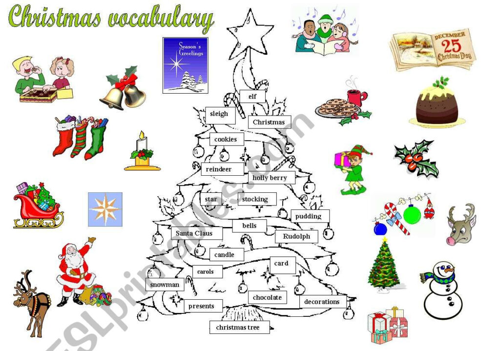 Christmas Tree Vocabulary   Esl Worksheetsissimori