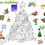 Christmas Tree Vocabulary   Esl Worksheetsissimori