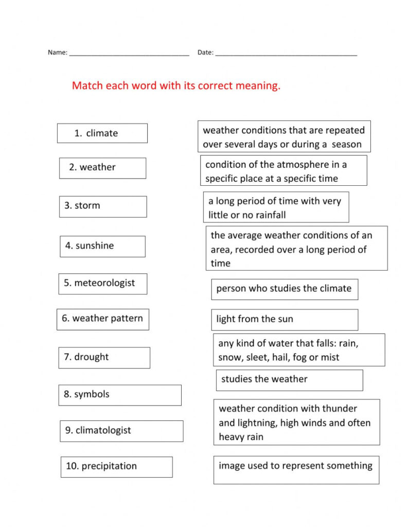 Climate Worksheet