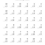 Coloring ~ Thirdde Multiplication Chart Tables Worksheets