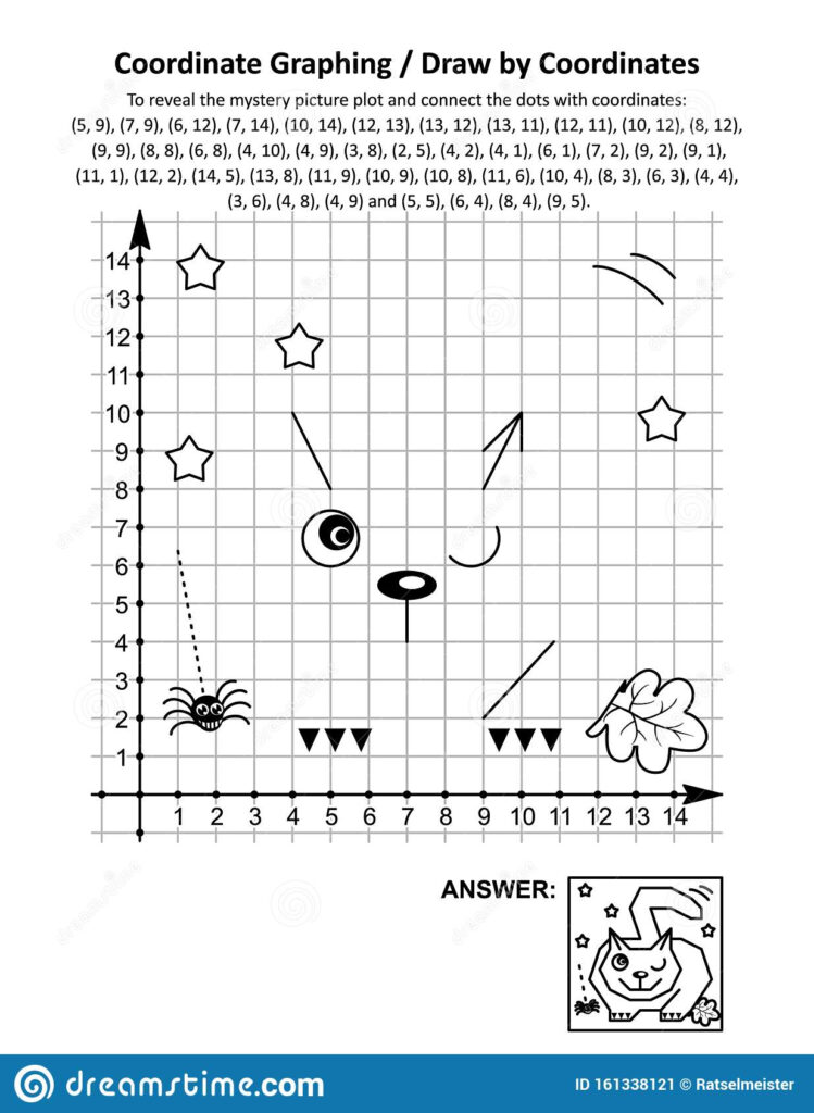 Coordinate Graphing Or Drawcoordinates Math Worksheet Coordinate Graphing Or Drawcoordinates Math Worksheet