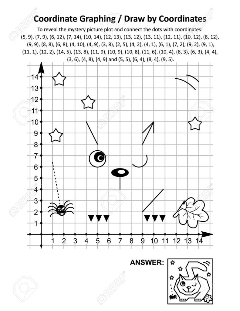 Coordinate Graphing, Or Drawcoordinates, Math Worksheet With..