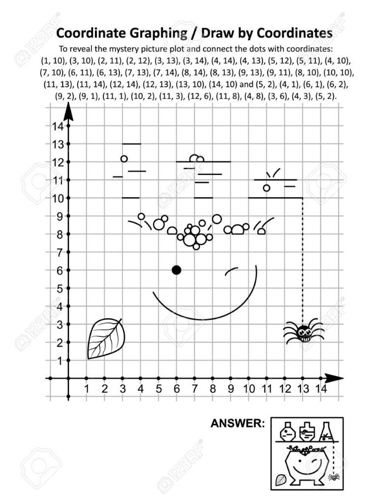 Coordinate Graphing, Or Drawcoordinates, Math Worksheet With..