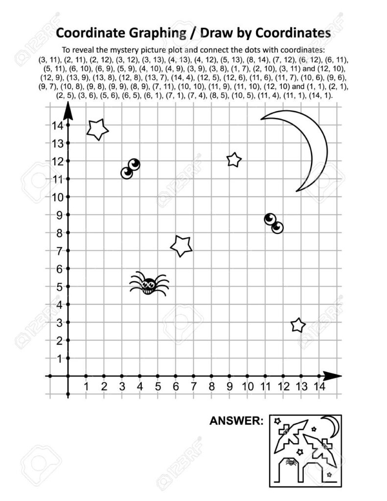 Coordinate Graphing, Or Drawcoordinates, Math Worksheet With..