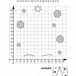 Coordinate Graphing, Or Drawcoordinates, Math Worksheet With Christmas  Tree: To Reveal The Mystery Picture Plot And Connect The Dots With Given