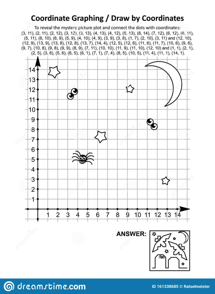 Coordinate Plane Graphing Halloween Worksheet | Printable