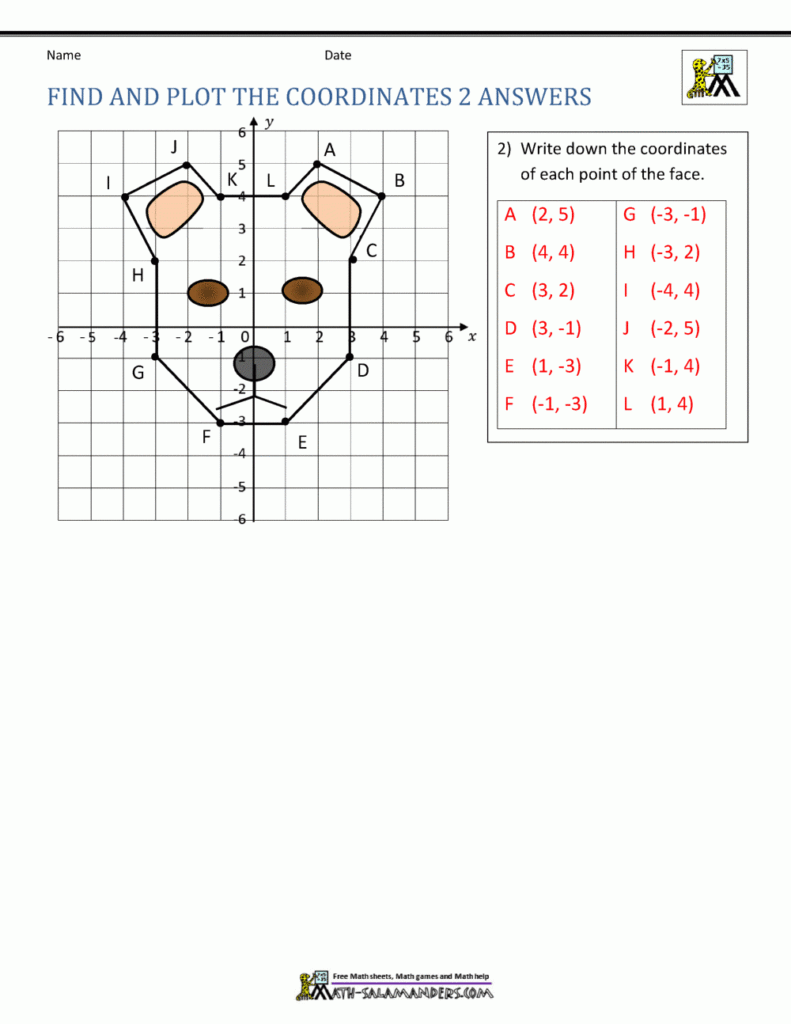 Coordinate Plane Worksheets   4 Quadrants