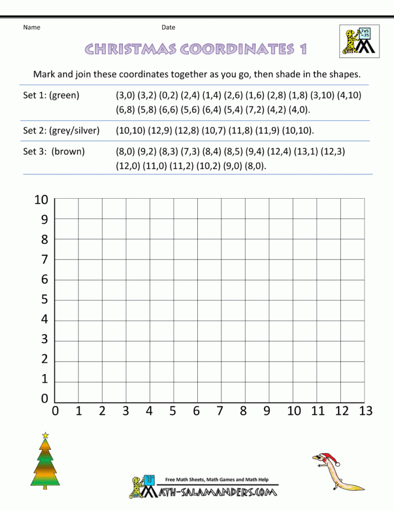 Christmas Coordinate Graphing Worksheets Free | AlphabetWorksheetsFree.com