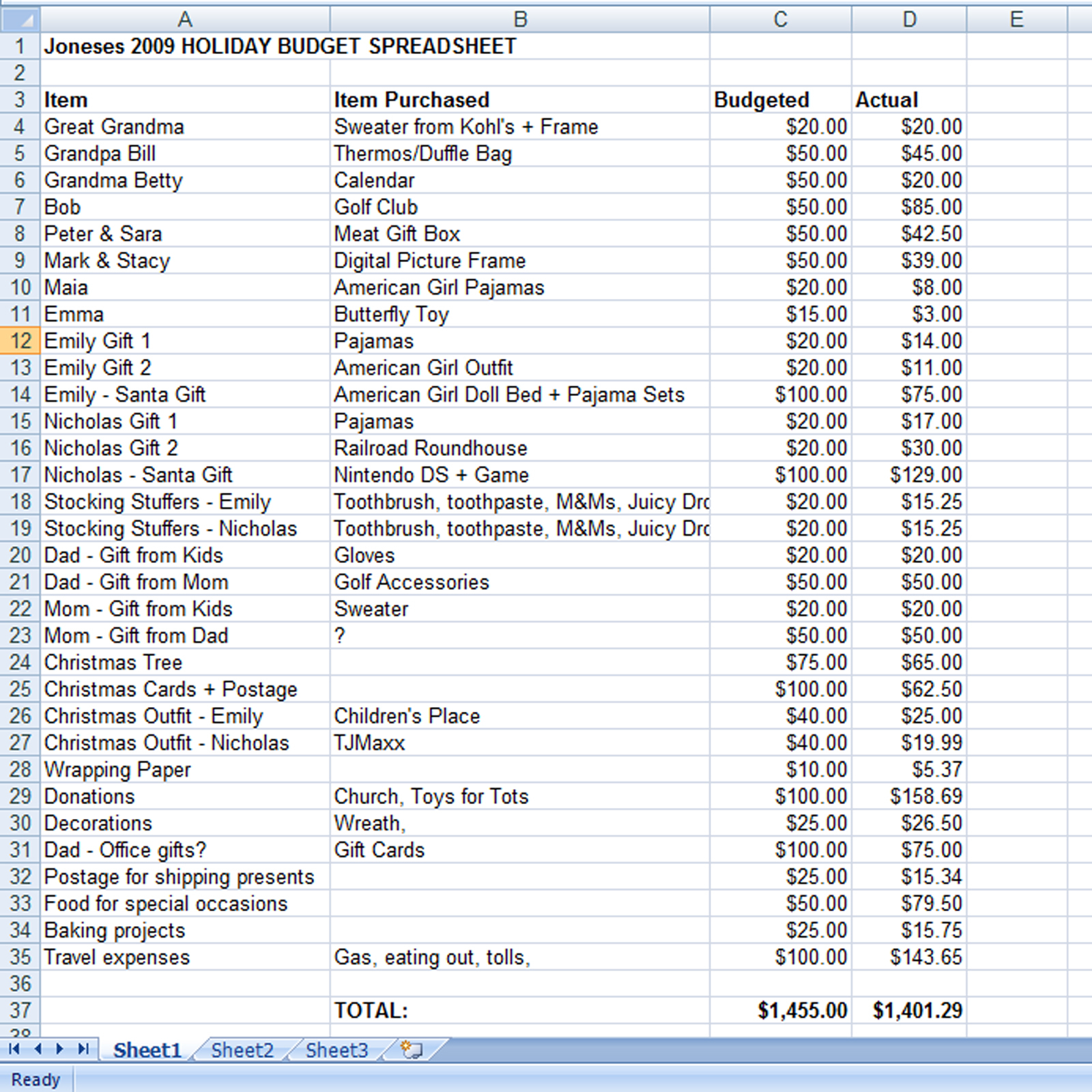 Create A Holiday Gift Expense Spreadsheet - Mommysavers