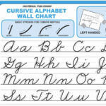 Cursive Handwriting Chart   Google Search | Cursive Chart