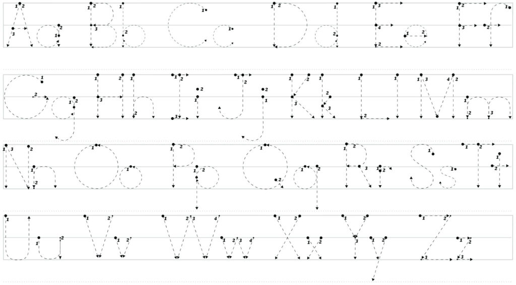 Cursive Handwriting Practice Worksheets Printable Printing Regarding Alphabet Practice Worksheets