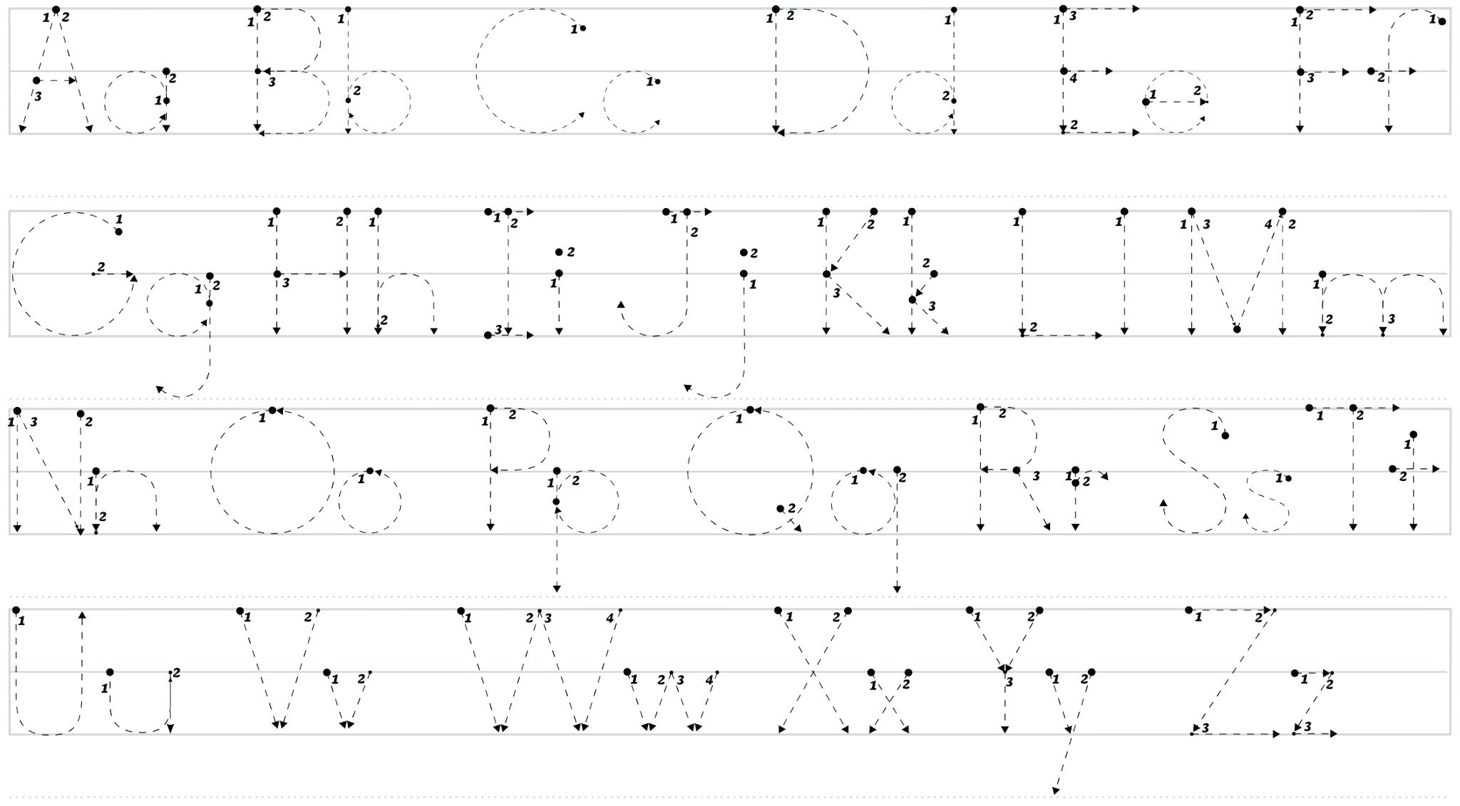 Cursive Handwriting Practice Worksheets Printable Printing regarding Alphabet Practice Worksheets