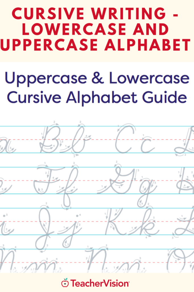 Cursive Letters & Alphabet Printable | Lowercase And