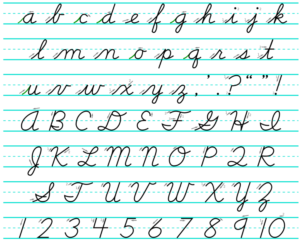 Cursive Writing | Cursive Writing, Cursive Alphabet
