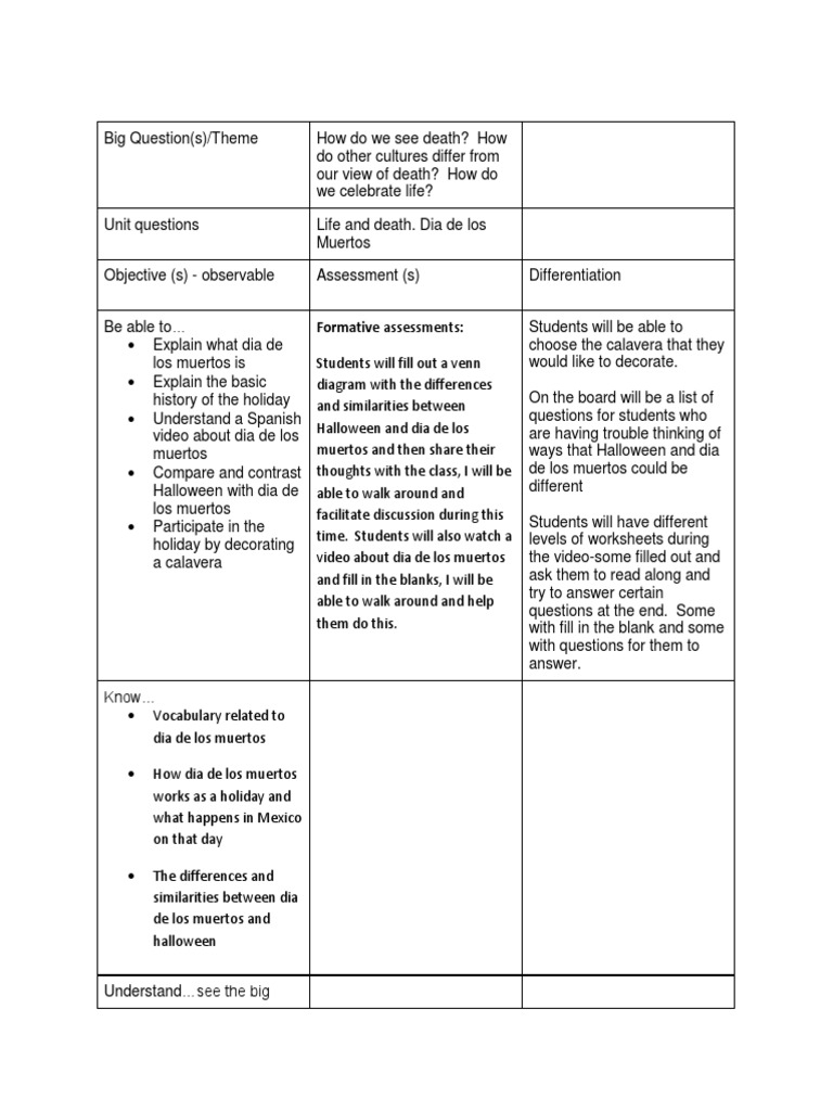 Dia De Los Muertos Worksheet Answers | Kids Activities