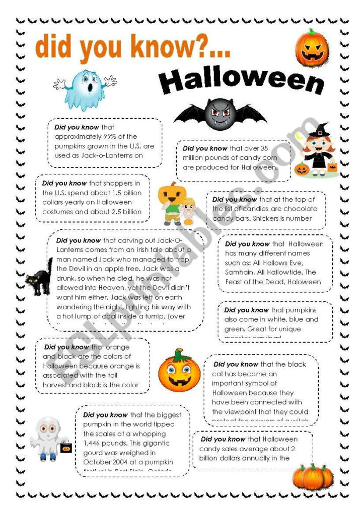 Did You Know Halloween   Esl Worksheetintothefire