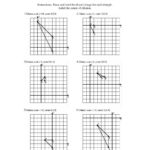 Dilations Old Version Dilation In Math Worksheets Pin 7Th